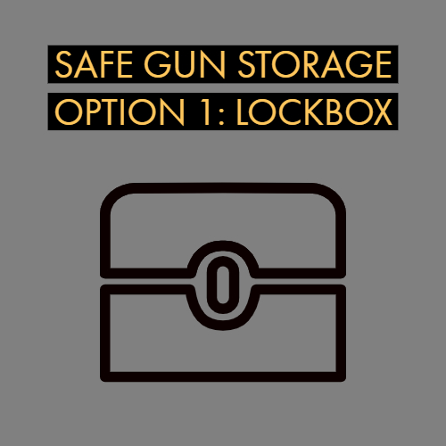 graphic that says, "Safe Gun Storage Option 1: Lockbox"