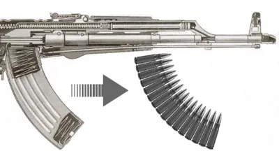 Why Are Gun Magazines Curved? The Science of Reliable Ammunition Feeding